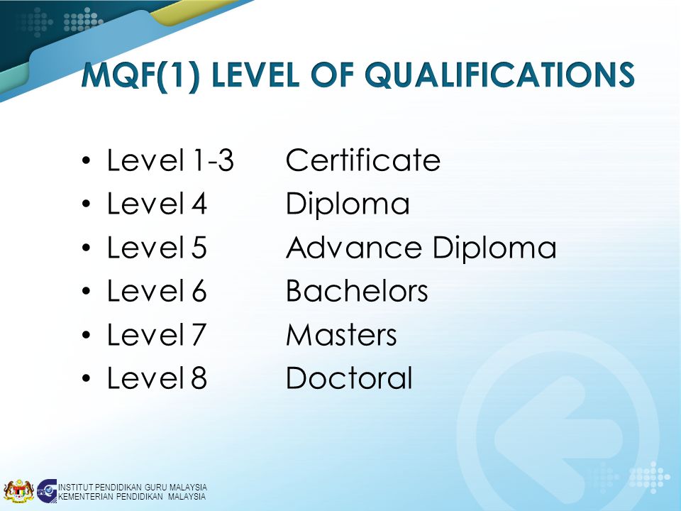 Diploma level qualification Essay Sample